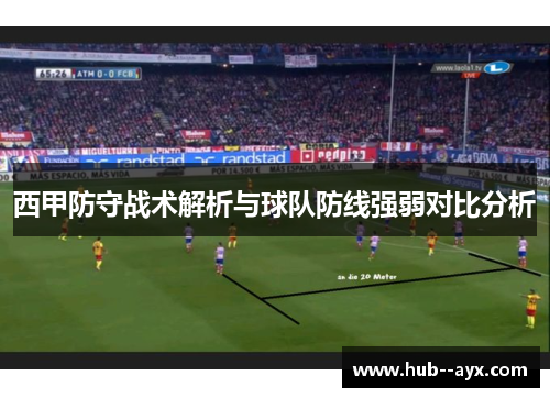 西甲防守战术解析与球队防线强弱对比分析