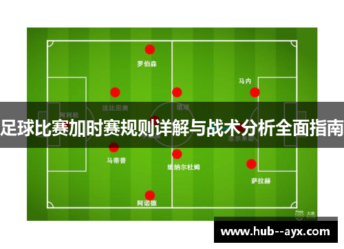 足球比赛加时赛规则详解与战术分析全面指南