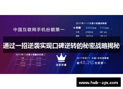 通过一招逆袭实现口碑逆转的秘密战略揭秘