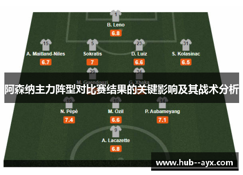 阿森纳主力阵型对比赛结果的关键影响及其战术分析