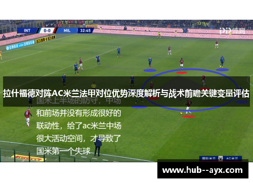 拉什福德对阵AC米兰法甲对位优势深度解析与战术前瞻关键变量评估 拉什福德对阵AC米兰法甲对位优势深度解析与战术前瞻关键变量评估