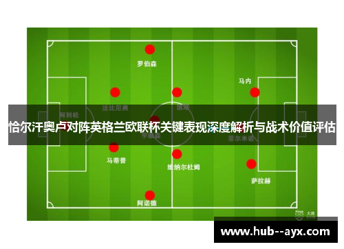 恰尔汗奥卢对阵英格兰欧联杯关键表现深度解析与战术价值评估 恰尔汗奥卢对阵英格兰欧联杯关键表现深度解析与战术价值评估