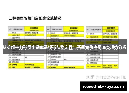从英超主力球员出勤率透视球队稳定性与赛季竞争格局演变趋势分析